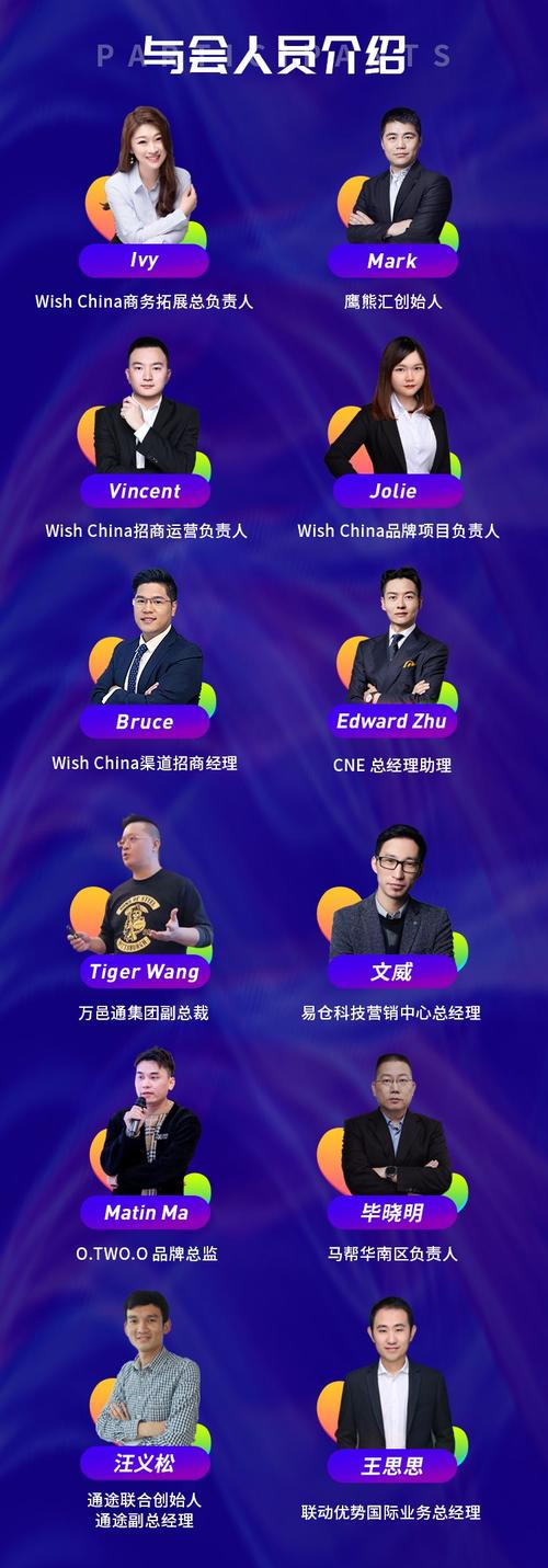 Wish可以做幾個人