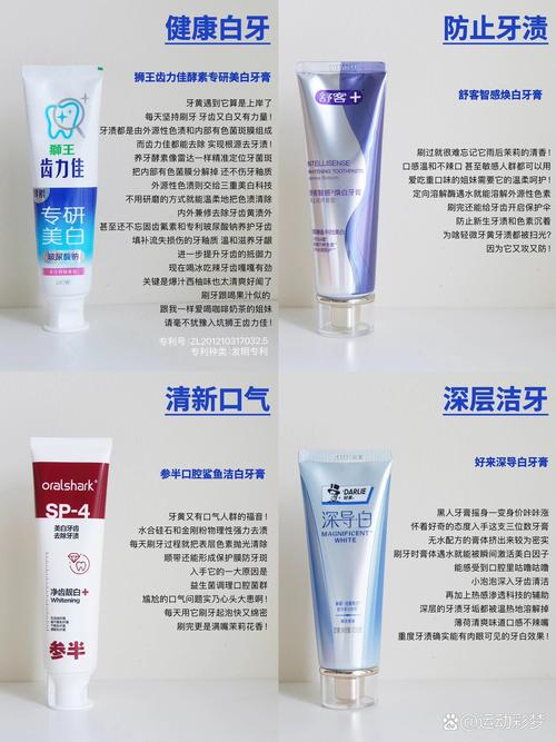 牙膏屬於化妝品類嗎