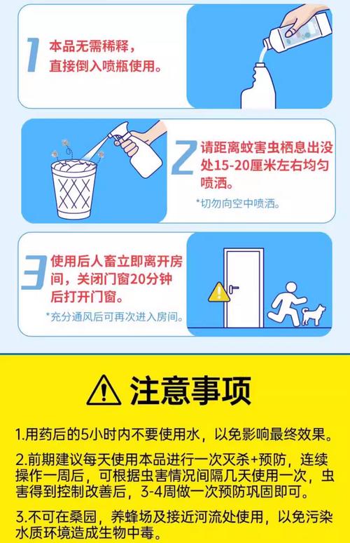 蛾蚋怎麼消滅全聯