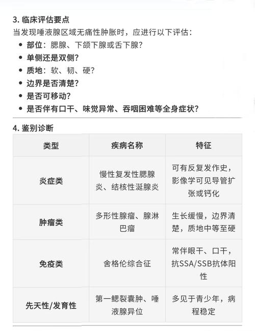 為什麼唾液腺會發炎