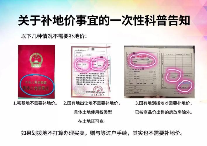 私樓需要補地價嗎