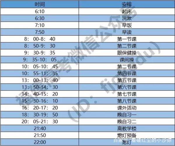 高中生一天要讀多久