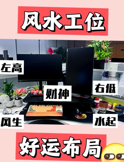 辦公桌財位在哪