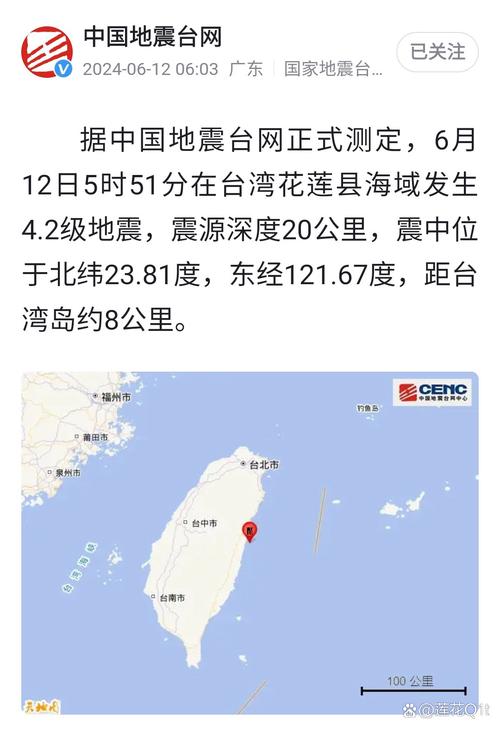 台灣最近為什麼一直地震