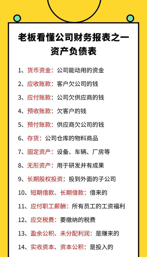 預收收入為什麼是負債