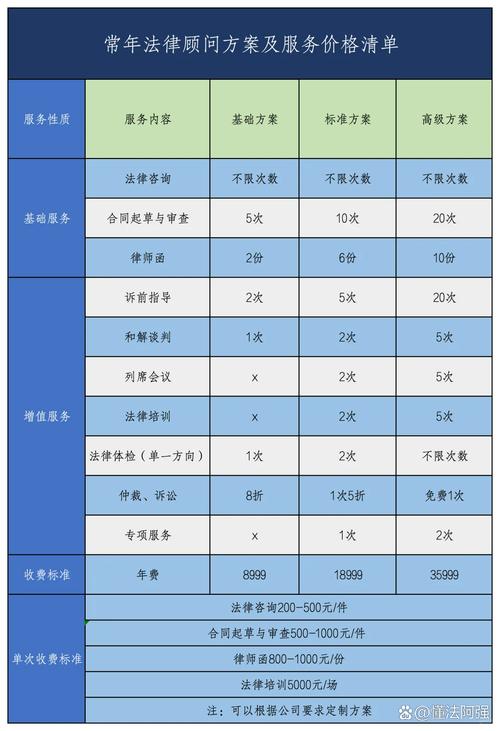 一般聘金多少?2025年台灣婚俗聘金行情與議定眉角全解析 1 一般聘金多少