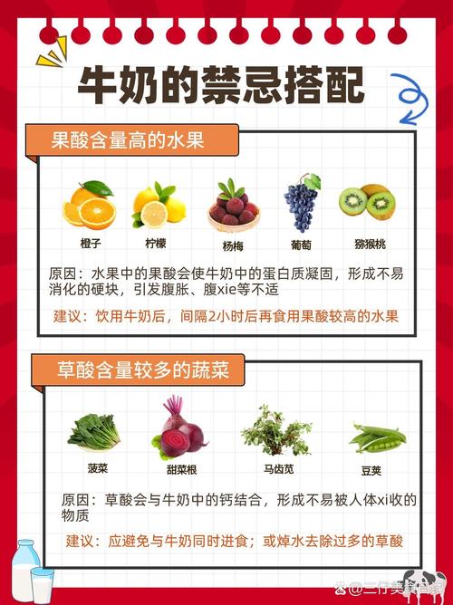 食物中毒可以喝牛奶嗎