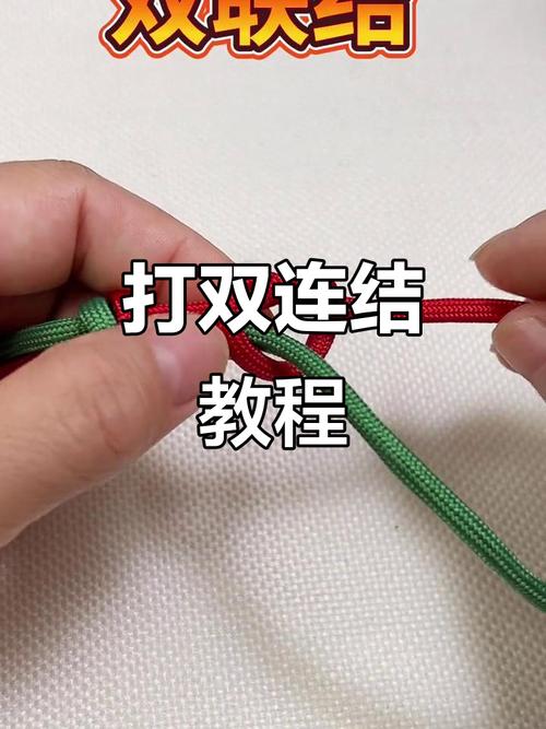 如何製作連結