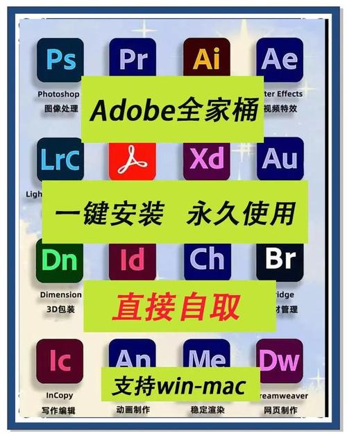 adobespark功能
