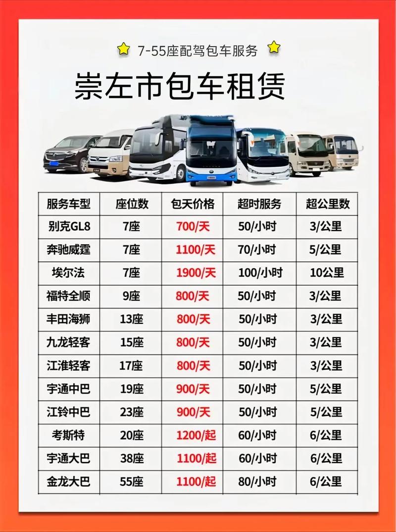 和運租車優惠