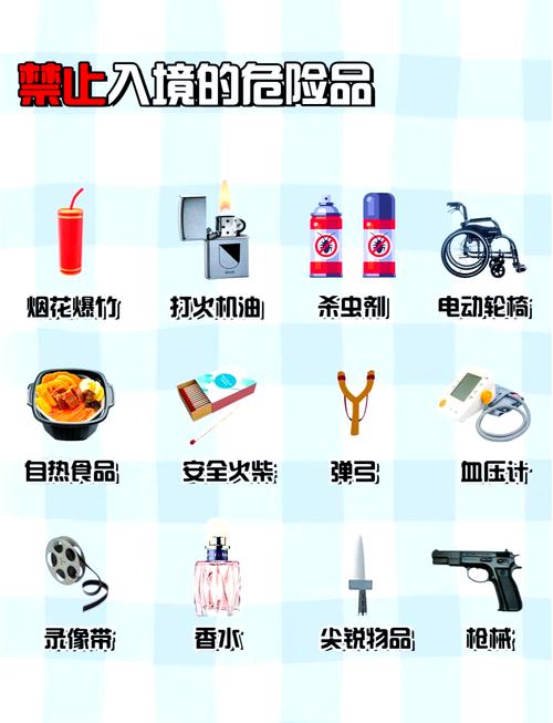 什麼東西不能入境韓國