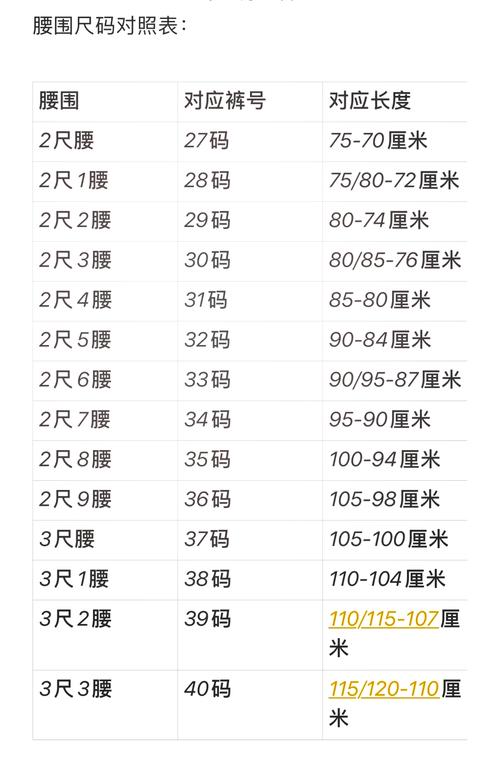 七呎幾公分