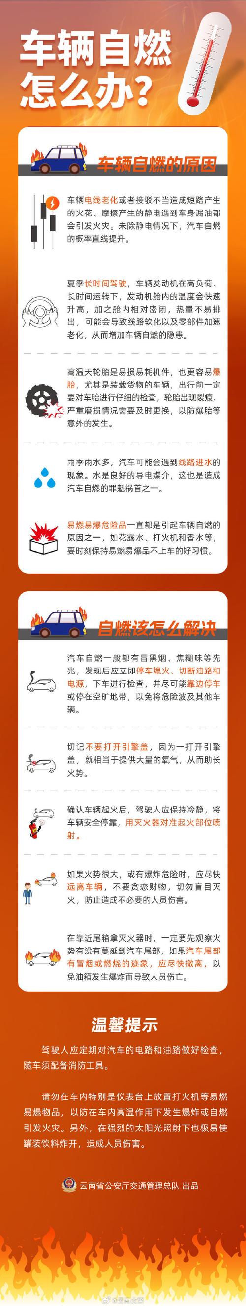 為什麼車子會燒起來