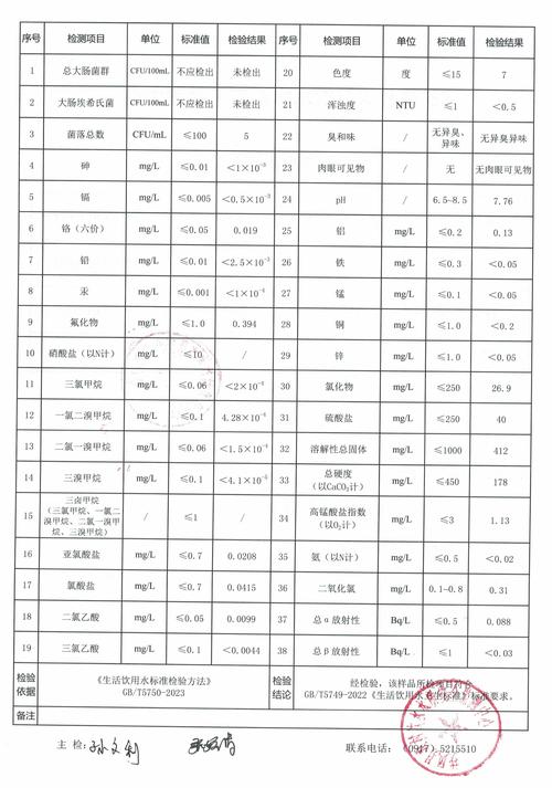 水一個月幾度