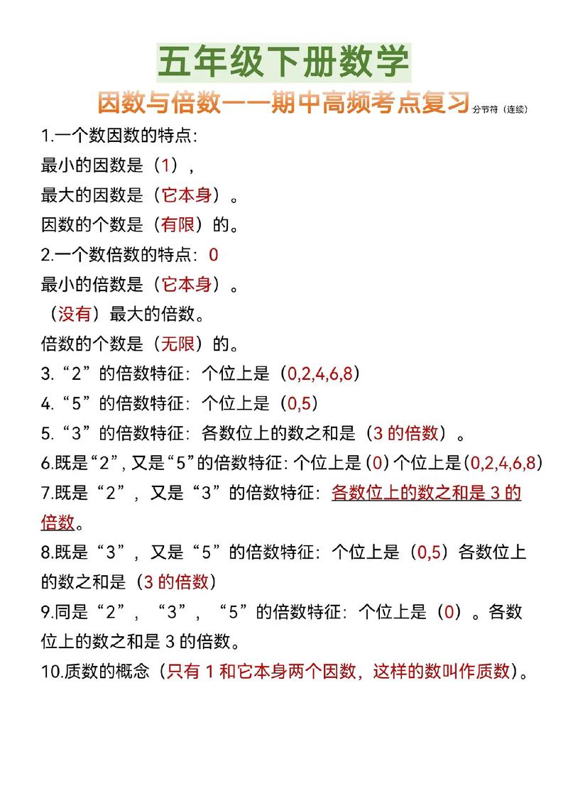 16的因數有哪些