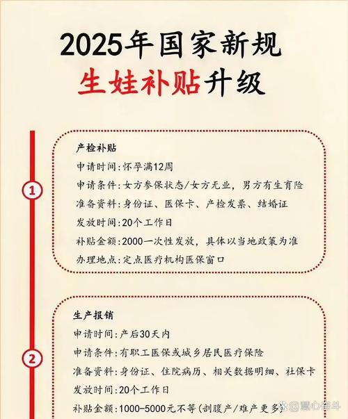 新住民小孩有補助嗎