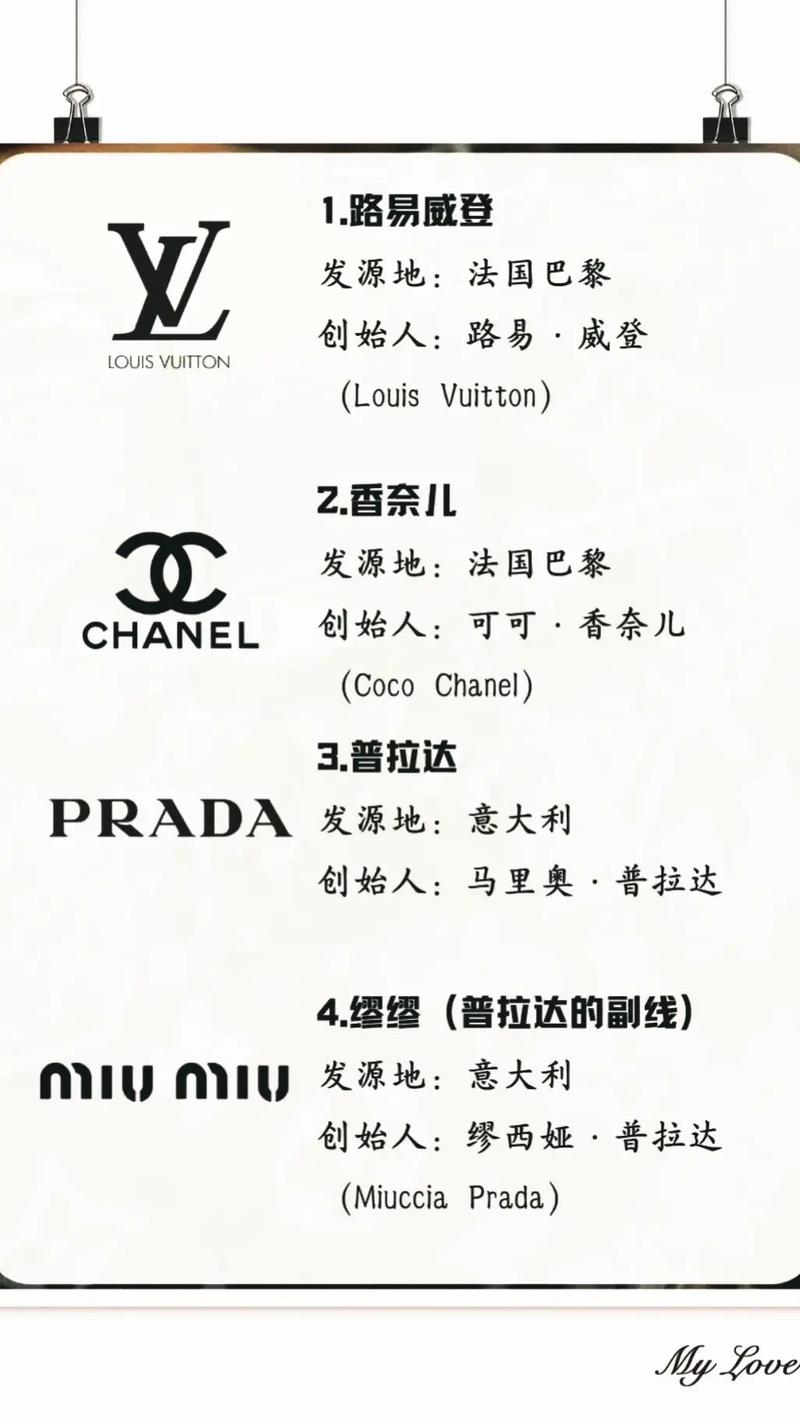 armani是哪一國品牌