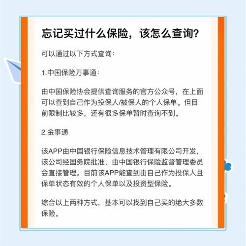 被保險人可以查保單嗎