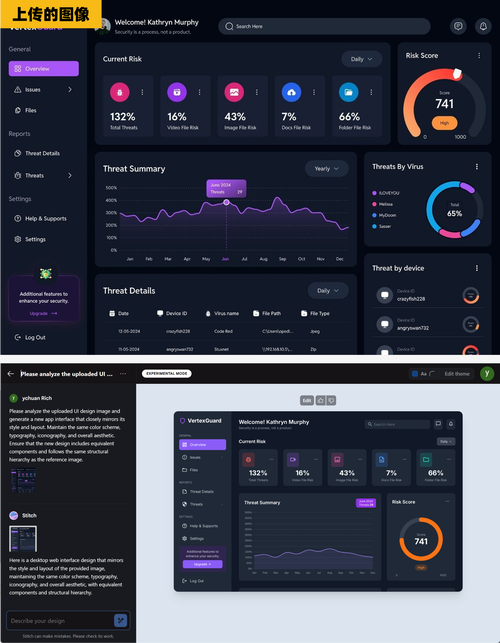 google文件怎麼空兩格