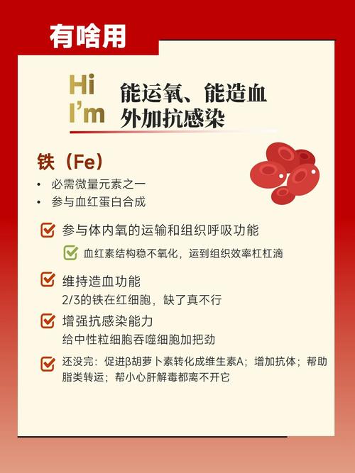 鐵劑一天吃幾顆?專業醫師帶你掌握補鐵劑量、副作用與正確吃法 3 鐵劑一天吃幾顆