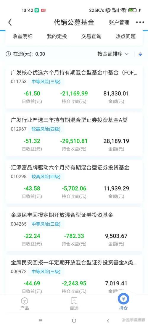 基金贖回淨值怎麼算