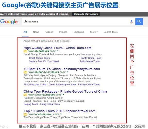 如何刪除google的搜尋