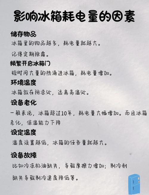 如何讓家裡省電