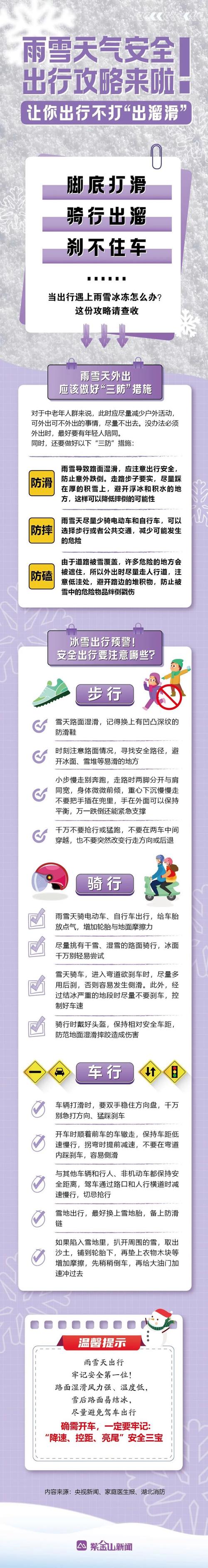 如何在冰上行走