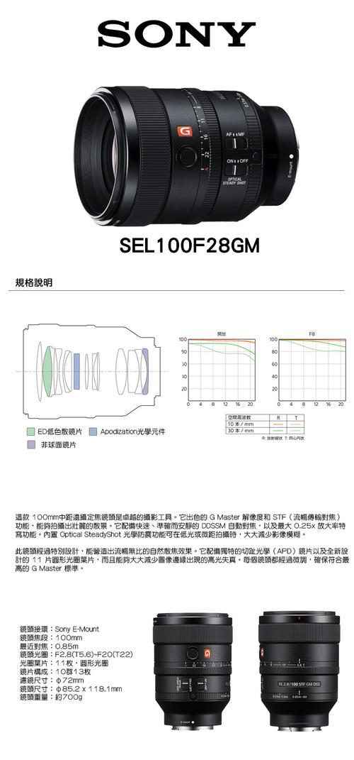 Canon鏡頭保固多久