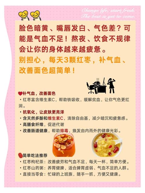 紅棗如何選