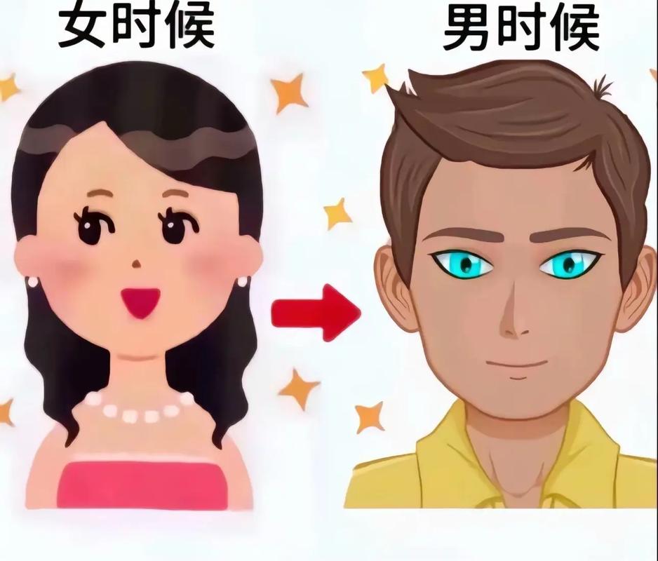 真的有雙重人格嗎