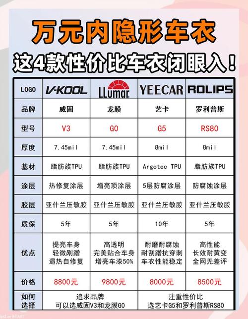 tpu材質缺點