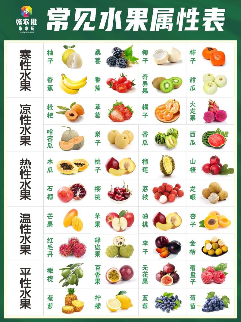 哪些水果的籽不能吃