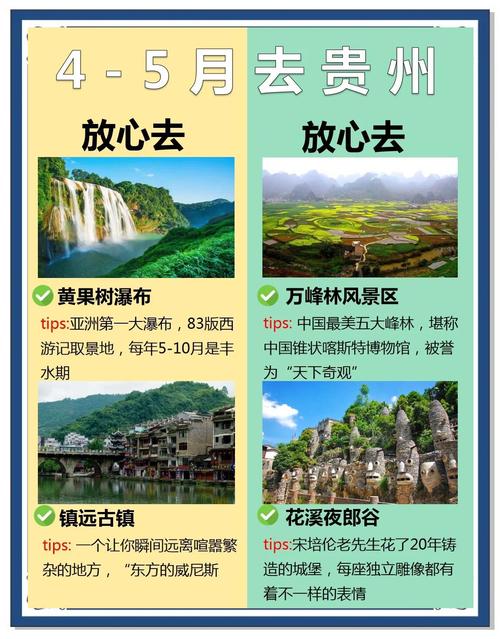 幾月去貴州最好?最完整貴州旅遊季節指南,避開人潮玩得更盡興! 1 幾月去貴州最好