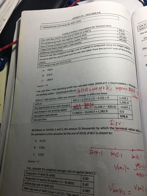 如何計算working capital