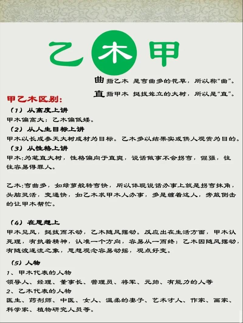 甲機命理館準嗎