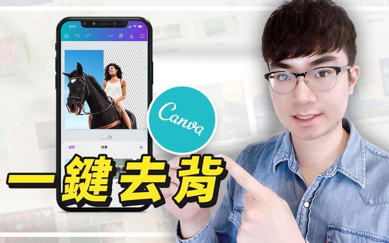 Canva怎麼改背景