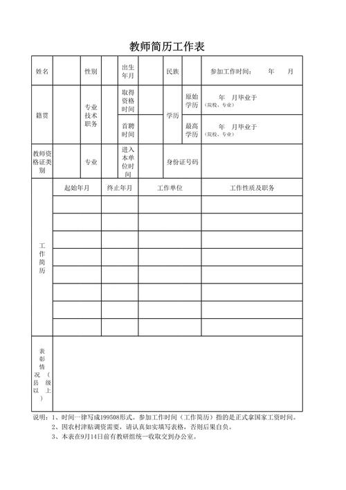 履歷表可以用104的嗎