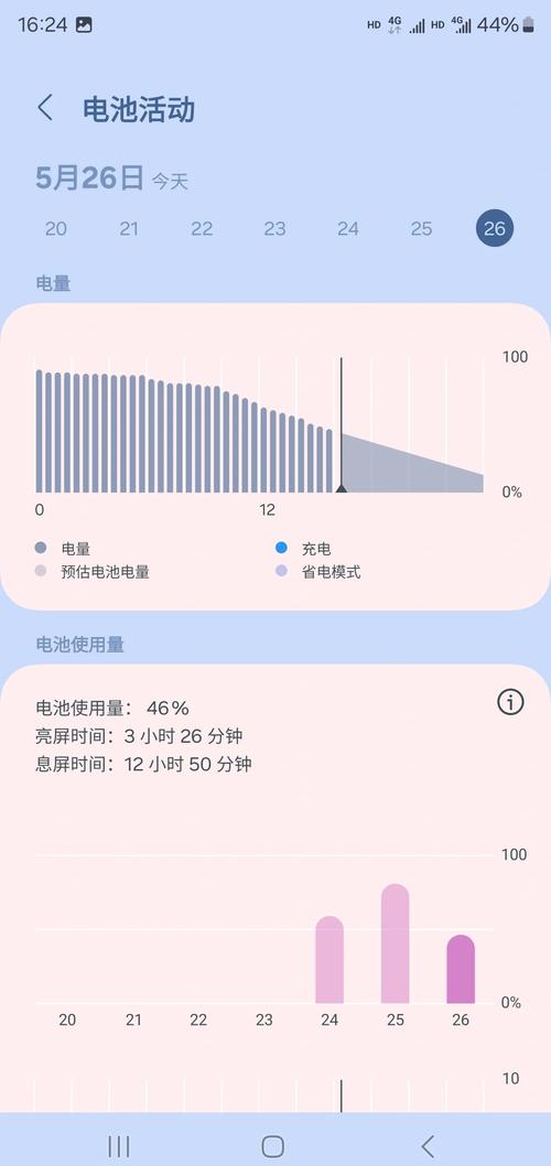 三星要怎麼看電池健康度
