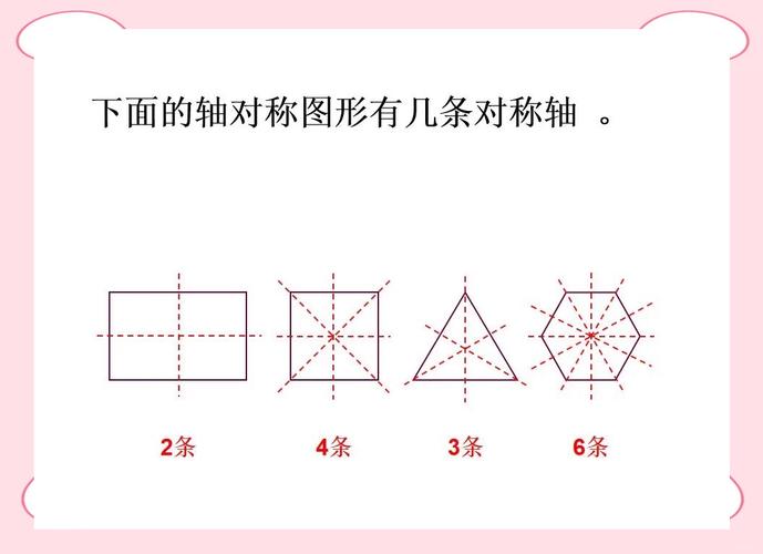 正六邊形有幾條對稱軸