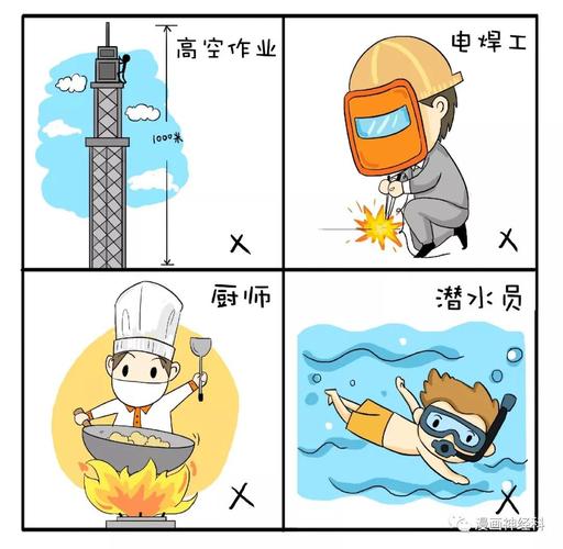癲癇不能做甚麼