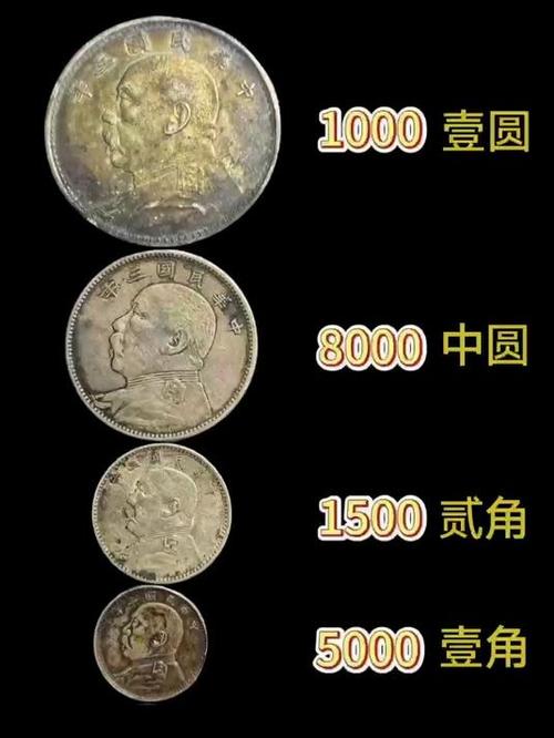 一銀元多少錢