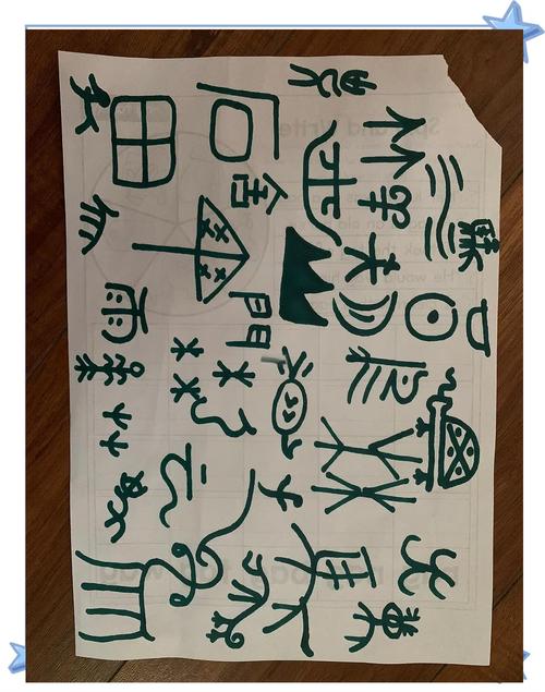 象形文字有哪些