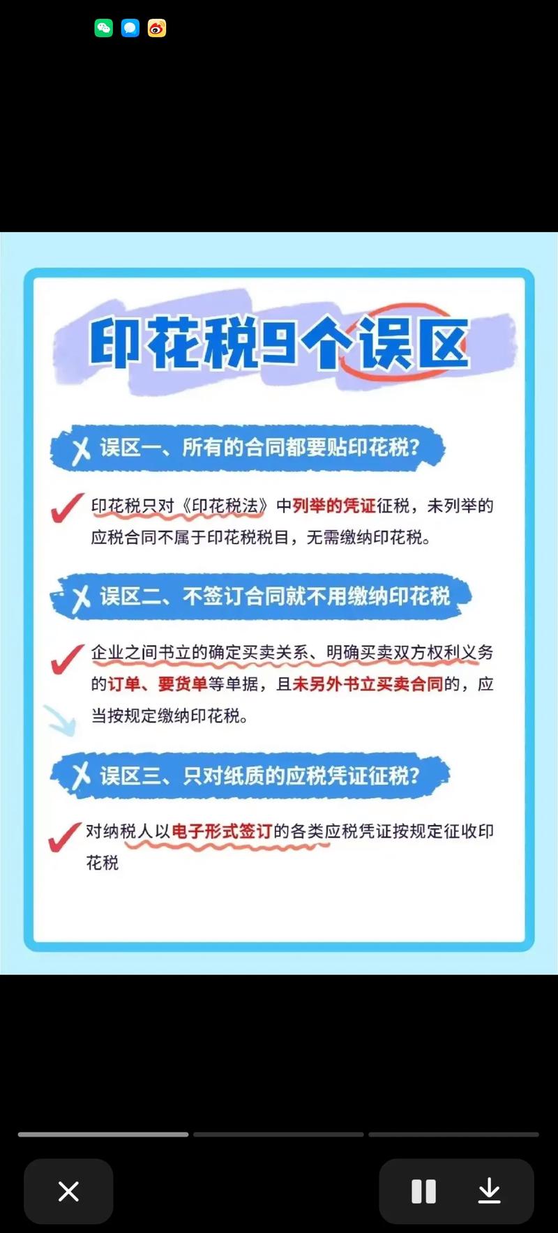 診所印花稅是什麼