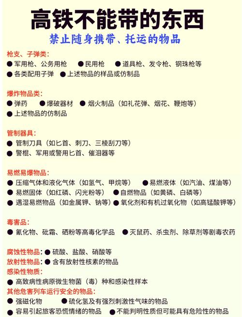 上高鐵不能帶什麼