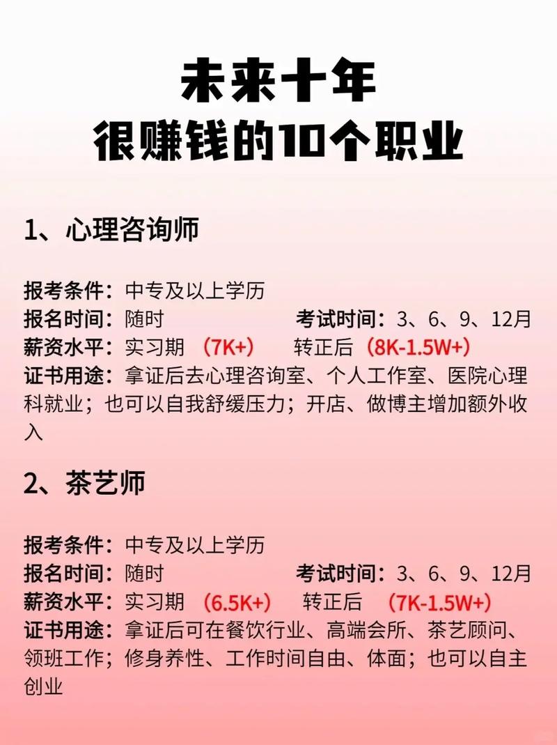 什麼工作賺錢最快