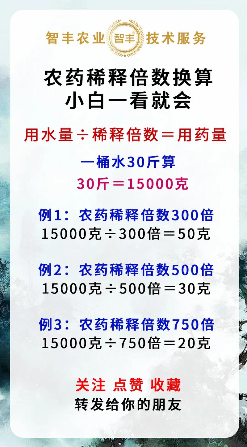 對半稀釋是幾倍