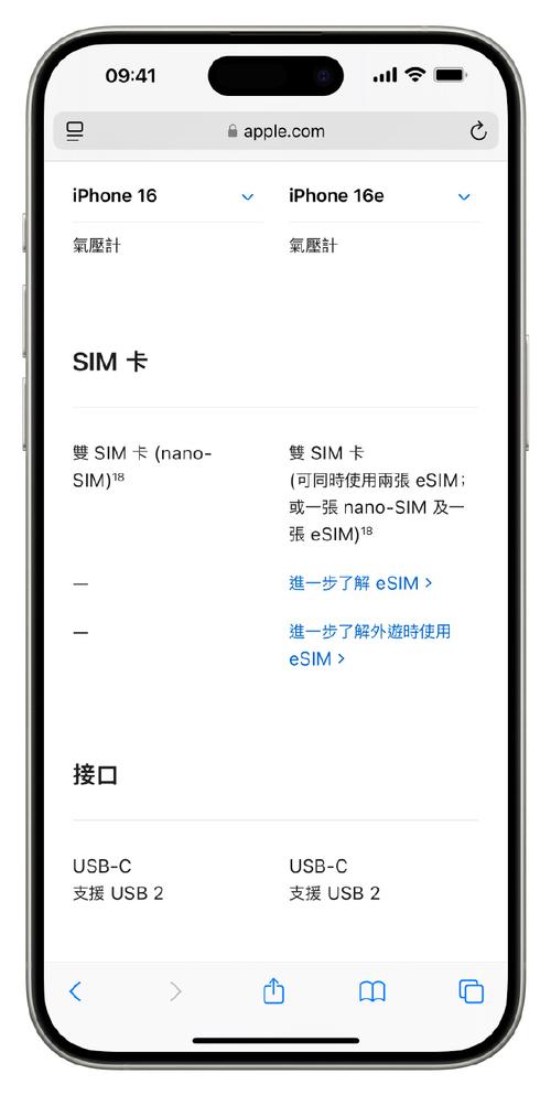 台灣iPhone可以用eSIM嗎