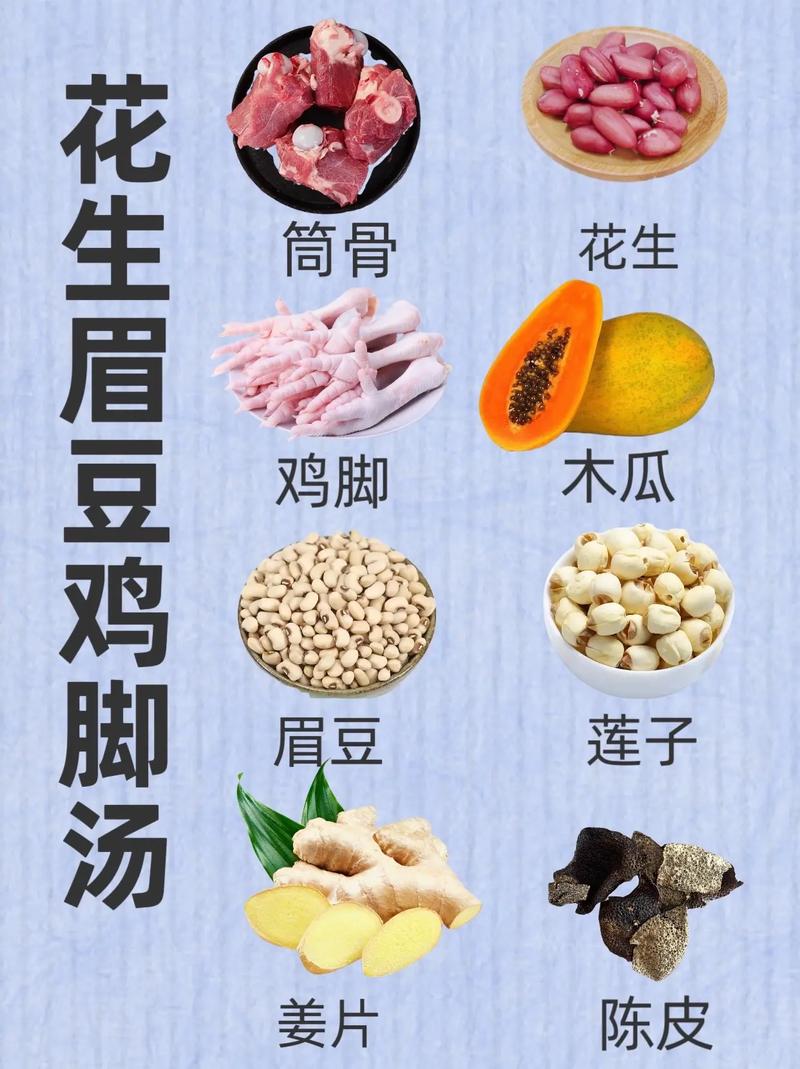孕婦可以飲眉豆湯嗎