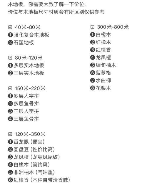 鋪地板很貴嗎